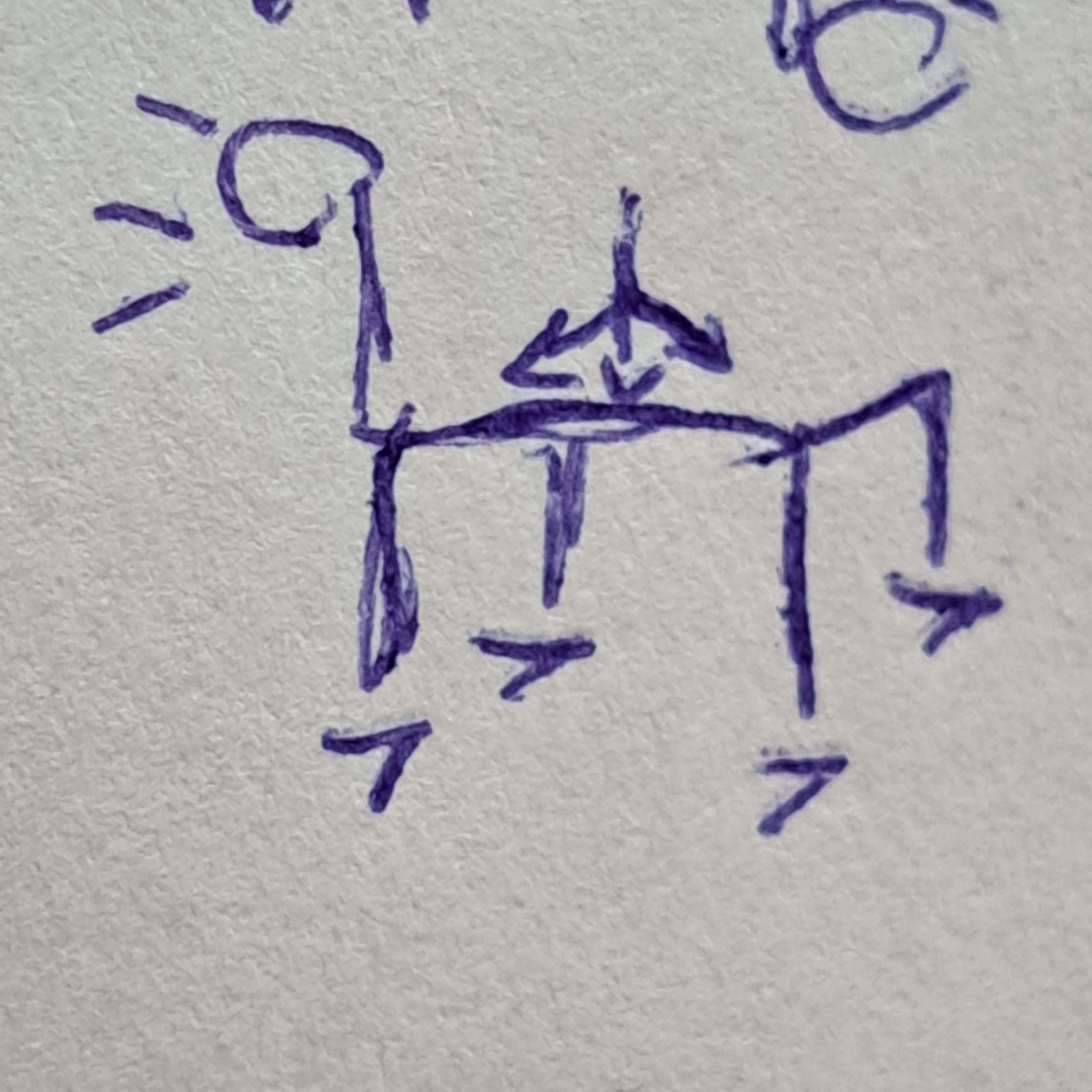 all 4 legs must touch the floor to complete circuit