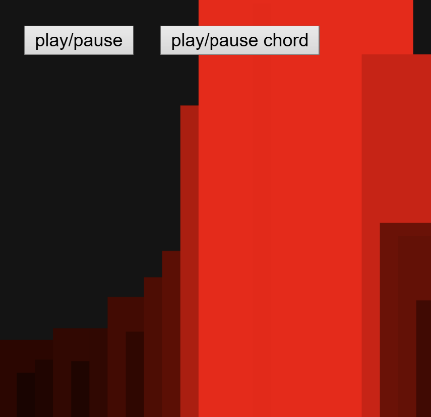 added pausing, a longer scale, and a chord button<br>(chord can't be stopped for some reason)<iframe src='iframes/t1p6.html'>