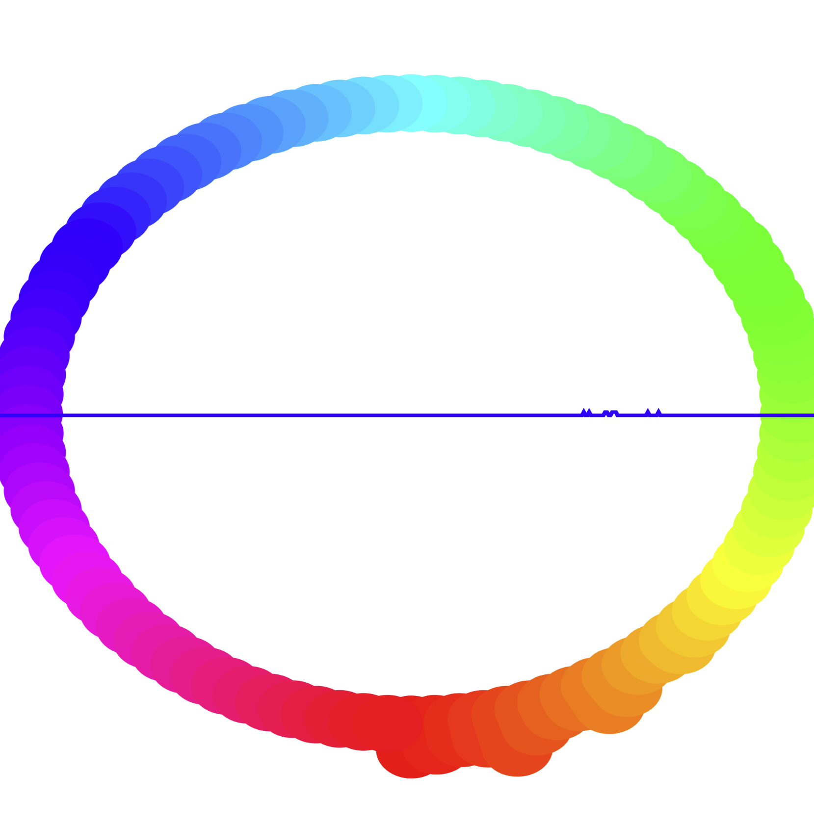 combining visual elements<iframe src='iframes/t3p6.html'>
