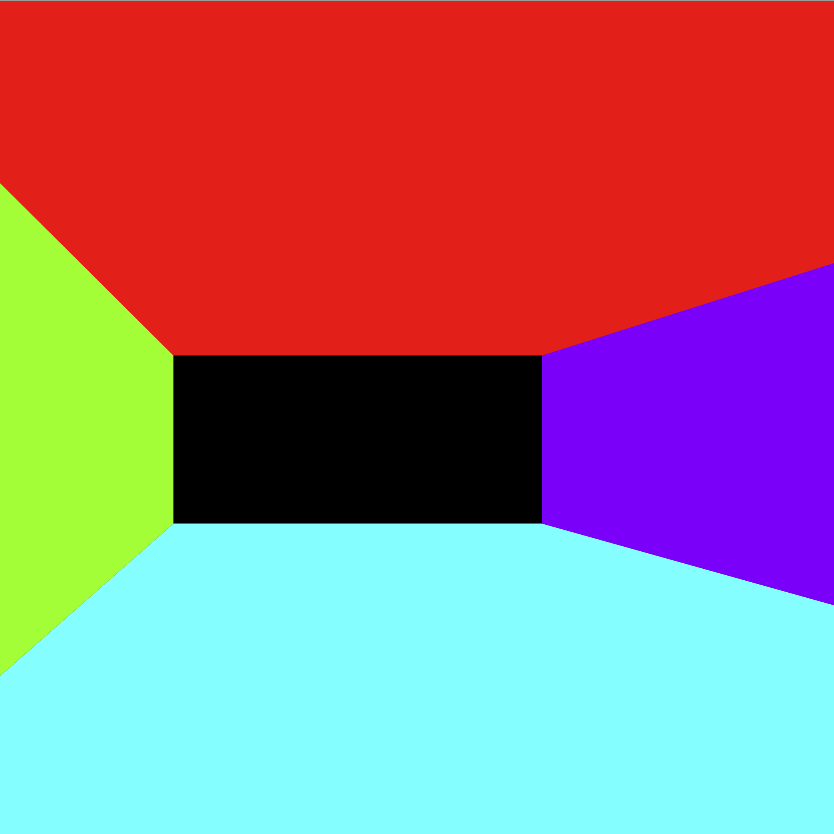 trying out a different visual<iframe src='iframes/t2p2.html'>