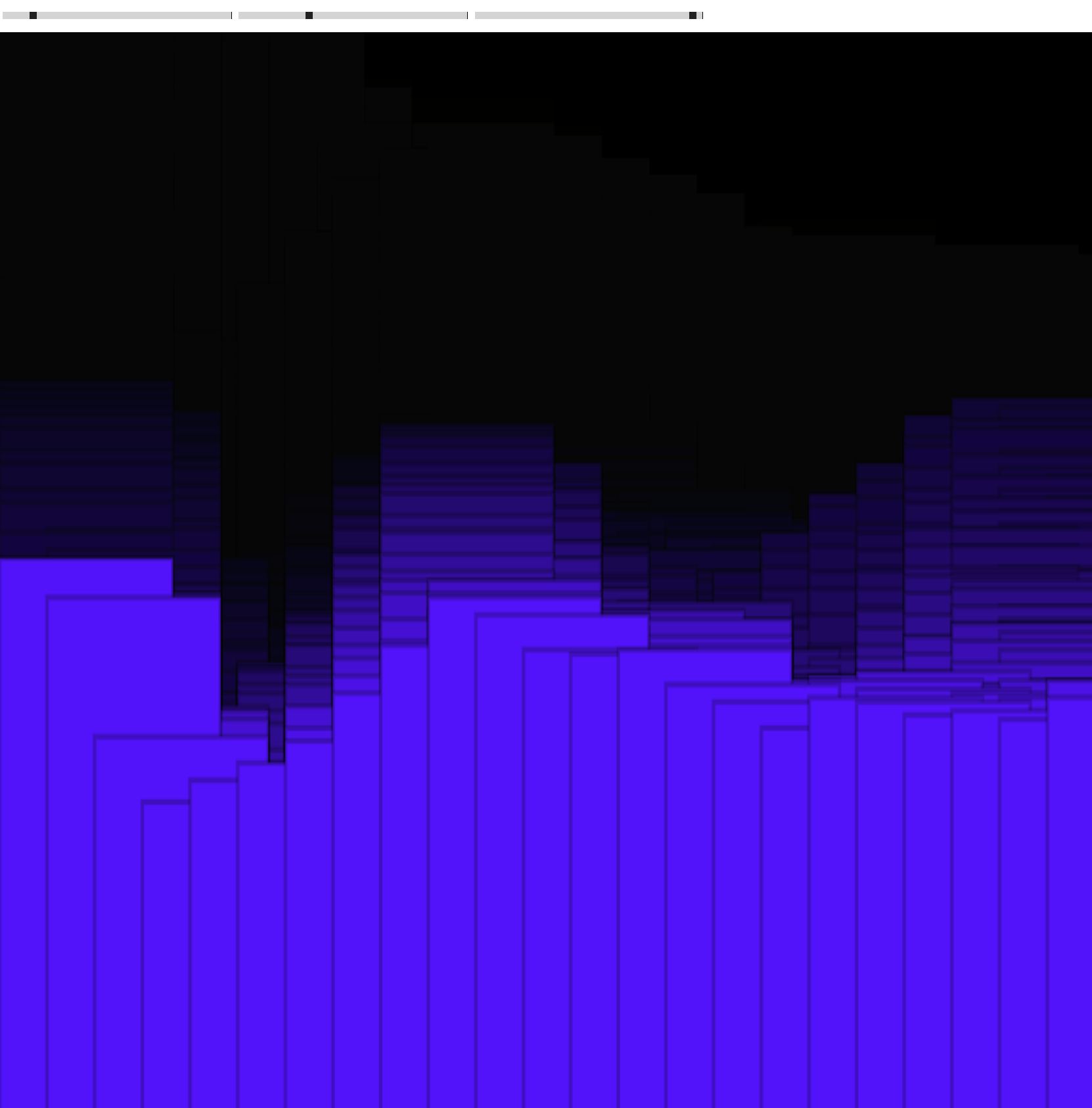adding the FFT analysis from tutorial 1 & a wider rate range<iframe src='iframes/t2p5.html'>