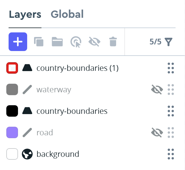 all the layers used in the final + experimentation